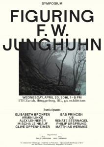 Figuring F.W. Junghuhn—Symposium ETHZ